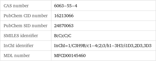 CAS number | 6063-55-4 PubChem CID number | 16213066 PubChem SID number | 24870063 SMILES identifier | B(C)(C)C InChI identifier | InChI=1/C3H9B/c1-4(2)3/h1-3H3/i1D3, 2D3, 3D3 MDL number | MFCD00145460