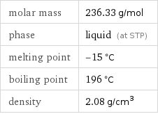 molar mass | 236.33 g/mol phase | liquid (at STP) melting point | -15 °C boiling point | 196 °C density | 2.08 g/cm^3