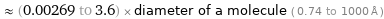  ≈ (0.00269 to 3.6) × diameter of a molecule ( 0.74 to 1000 Å )