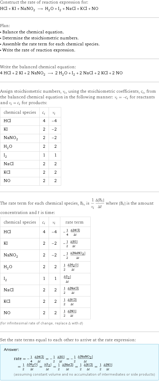 Construct the rate of reaction expression for: HCl + KI + NaNO_2 ⟶ H_2O + I_2 + NaCl + KCl + NO Plan: • Balance the chemical equation. • Determine the stoichiometric numbers. • Assemble the rate term for each chemical species. • Write the rate of reaction expression. Write the balanced chemical equation: 4 HCl + 2 KI + 2 NaNO_2 ⟶ 2 H_2O + I_2 + 2 NaCl + 2 KCl + 2 NO Assign stoichiometric numbers, ν_i, using the stoichiometric coefficients, c_i, from the balanced chemical equation in the following manner: ν_i = -c_i for reactants and ν_i = c_i for products: chemical species | c_i | ν_i HCl | 4 | -4 KI | 2 | -2 NaNO_2 | 2 | -2 H_2O | 2 | 2 I_2 | 1 | 1 NaCl | 2 | 2 KCl | 2 | 2 NO | 2 | 2 The rate term for each chemical species, B_i, is 1/ν_i(Δ[B_i])/(Δt) where [B_i] is the amount concentration and t is time: chemical species | c_i | ν_i | rate term HCl | 4 | -4 | -1/4 (Δ[HCl])/(Δt) KI | 2 | -2 | -1/2 (Δ[KI])/(Δt) NaNO_2 | 2 | -2 | -1/2 (Δ[NaNO2])/(Δt) H_2O | 2 | 2 | 1/2 (Δ[H2O])/(Δt) I_2 | 1 | 1 | (Δ[I2])/(Δt) NaCl | 2 | 2 | 1/2 (Δ[NaCl])/(Δt) KCl | 2 | 2 | 1/2 (Δ[KCl])/(Δt) NO | 2 | 2 | 1/2 (Δ[NO])/(Δt) (for infinitesimal rate of change, replace Δ with d) Set the rate terms equal to each other to arrive at the rate expression: Answer: |   | rate = -1/4 (Δ[HCl])/(Δt) = -1/2 (Δ[KI])/(Δt) = -1/2 (Δ[NaNO2])/(Δt) = 1/2 (Δ[H2O])/(Δt) = (Δ[I2])/(Δt) = 1/2 (Δ[NaCl])/(Δt) = 1/2 (Δ[KCl])/(Δt) = 1/2 (Δ[NO])/(Δt) (assuming constant volume and no accumulation of intermediates or side products)