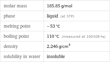 molar mass | 185.85 g/mol phase | liquid (at STP) melting point | -53 °C boiling point | 110 °C (measured at 100508 Pa) density | 2.246 g/cm^3 solubility in water | insoluble