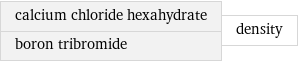 calcium chloride hexahydrate boron tribromide | density