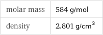 molar mass | 584 g/mol density | 2.801 g/cm^3