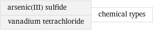 arsenic(III) sulfide vanadium tetrachloride | chemical types