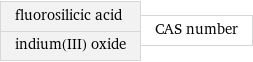 fluorosilicic acid indium(III) oxide | CAS number