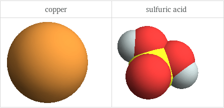 3D structure