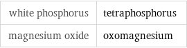 white phosphorus | tetraphosphorus magnesium oxide | oxomagnesium