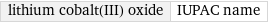 lithium cobalt(III) oxide | IUPAC name