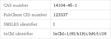 CAS number | 14104-45-1 PubChem CID number | 123337 SMILES identifier | I InChI identifier | InChI=1/HI/h1H/i/hH/f/i1H