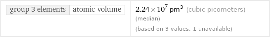 group 3 elements | atomic volume | 2.24×10^7 pm^3 (cubic picometers) (median) (based on 3 values; 1 unavailable)