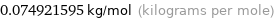 0.074921595 kg/mol (kilograms per mole)