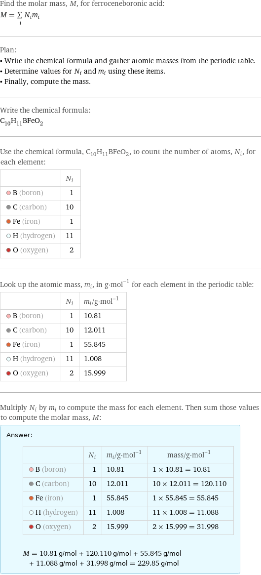 Find the molar mass, M, for ferroceneboronic acid: M = sum _iN_im_i Plan: • Write the chemical formula and gather atomic masses from the periodic table. • Determine values for N_i and m_i using these items. • Finally, compute the mass. Write the chemical formula: C_10H_11BFeO_2 Use the chemical formula, C_10H_11BFeO_2, to count the number of atoms, N_i, for each element:  | N_i  B (boron) | 1  C (carbon) | 10  Fe (iron) | 1  H (hydrogen) | 11  O (oxygen) | 2 Look up the atomic mass, m_i, in g·mol^(-1) for each element in the periodic table:  | N_i | m_i/g·mol^(-1)  B (boron) | 1 | 10.81  C (carbon) | 10 | 12.011  Fe (iron) | 1 | 55.845  H (hydrogen) | 11 | 1.008  O (oxygen) | 2 | 15.999 Multiply N_i by m_i to compute the mass for each element. Then sum those values to compute the molar mass, M: Answer: |   | | N_i | m_i/g·mol^(-1) | mass/g·mol^(-1)  B (boron) | 1 | 10.81 | 1 × 10.81 = 10.81  C (carbon) | 10 | 12.011 | 10 × 12.011 = 120.110  Fe (iron) | 1 | 55.845 | 1 × 55.845 = 55.845  H (hydrogen) | 11 | 1.008 | 11 × 1.008 = 11.088  O (oxygen) | 2 | 15.999 | 2 × 15.999 = 31.998  M = 10.81 g/mol + 120.110 g/mol + 55.845 g/mol + 11.088 g/mol + 31.998 g/mol = 229.85 g/mol