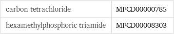 carbon tetrachloride | MFCD00000785 hexamethylphosphoric triamide | MFCD00008303