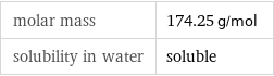 molar mass | 174.25 g/mol solubility in water | soluble