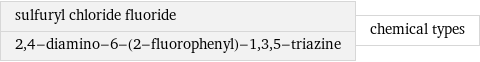 sulfuryl chloride fluoride 2, 4-diamino-6-(2-fluorophenyl)-1, 3, 5-triazine | chemical types
