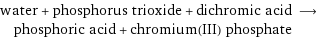 water + phosphorus trioxide + dichromic acid ⟶ phosphoric acid + chromium(III) phosphate