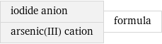 iodide anion arsenic(III) cation | formula