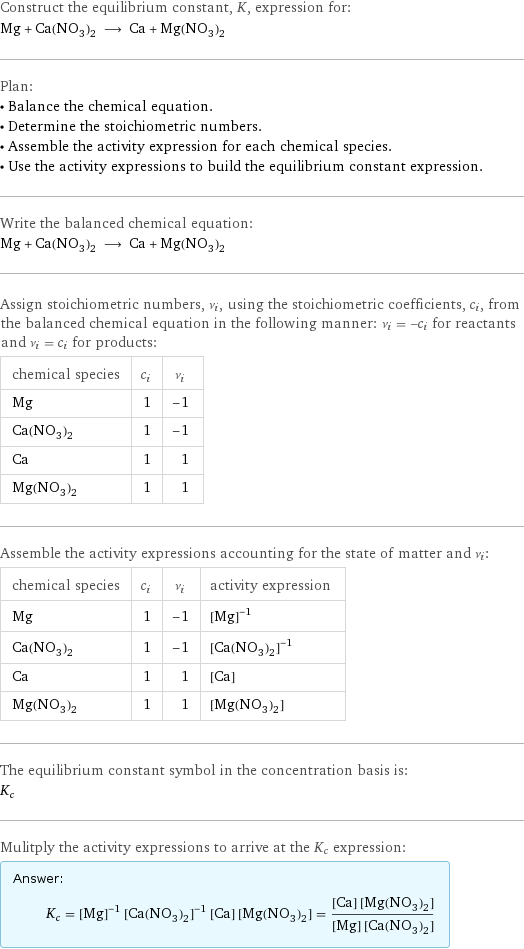 Construct the equilibrium constant, K, expression for: Mg + Ca(NO_3)_2 ⟶ Ca + Mg(NO_3)_2 Plan: • Balance the chemical equation. • Determine the stoichiometric numbers. • Assemble the activity expression for each chemical species. • Use the activity expressions to build the equilibrium constant expression. Write the balanced chemical equation: Mg + Ca(NO_3)_2 ⟶ Ca + Mg(NO_3)_2 Assign stoichiometric numbers, ν_i, using the stoichiometric coefficients, c_i, from the balanced chemical equation in the following manner: ν_i = -c_i for reactants and ν_i = c_i for products: chemical species | c_i | ν_i Mg | 1 | -1 Ca(NO_3)_2 | 1 | -1 Ca | 1 | 1 Mg(NO_3)_2 | 1 | 1 Assemble the activity expressions accounting for the state of matter and ν_i: chemical species | c_i | ν_i | activity expression Mg | 1 | -1 | ([Mg])^(-1) Ca(NO_3)_2 | 1 | -1 | ([Ca(NO3)2])^(-1) Ca | 1 | 1 | [Ca] Mg(NO_3)_2 | 1 | 1 | [Mg(NO3)2] The equilibrium constant symbol in the concentration basis is: K_c Mulitply the activity expressions to arrive at the K_c expression: Answer: |   | K_c = ([Mg])^(-1) ([Ca(NO3)2])^(-1) [Ca] [Mg(NO3)2] = ([Ca] [Mg(NO3)2])/([Mg] [Ca(NO3)2])