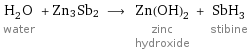 H_2O water + Zn3Sb2 ⟶ Zn(OH)_2 zinc hydroxide + SbH_3 stibine