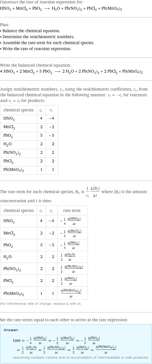 Construct the rate of reaction expression for: HNO_3 + MnCl_2 + PbO_2 ⟶ H_2O + Pb(NO_3)_2 + PbCl_2 + Pb(MnO4)2 Plan: • Balance the chemical equation. • Determine the stoichiometric numbers. • Assemble the rate term for each chemical species. • Write the rate of reaction expression. Write the balanced chemical equation: 4 HNO_3 + 2 MnCl_2 + 5 PbO_2 ⟶ 2 H_2O + 2 Pb(NO_3)_2 + 2 PbCl_2 + Pb(MnO4)2 Assign stoichiometric numbers, ν_i, using the stoichiometric coefficients, c_i, from the balanced chemical equation in the following manner: ν_i = -c_i for reactants and ν_i = c_i for products: chemical species | c_i | ν_i HNO_3 | 4 | -4 MnCl_2 | 2 | -2 PbO_2 | 5 | -5 H_2O | 2 | 2 Pb(NO_3)_2 | 2 | 2 PbCl_2 | 2 | 2 Pb(MnO4)2 | 1 | 1 The rate term for each chemical species, B_i, is 1/ν_i(Δ[B_i])/(Δt) where [B_i] is the amount concentration and t is time: chemical species | c_i | ν_i | rate term HNO_3 | 4 | -4 | -1/4 (Δ[HNO3])/(Δt) MnCl_2 | 2 | -2 | -1/2 (Δ[MnCl2])/(Δt) PbO_2 | 5 | -5 | -1/5 (Δ[PbO2])/(Δt) H_2O | 2 | 2 | 1/2 (Δ[H2O])/(Δt) Pb(NO_3)_2 | 2 | 2 | 1/2 (Δ[Pb(NO3)2])/(Δt) PbCl_2 | 2 | 2 | 1/2 (Δ[PbCl2])/(Δt) Pb(MnO4)2 | 1 | 1 | (Δ[Pb(MnO4)2])/(Δt) (for infinitesimal rate of change, replace Δ with d) Set the rate terms equal to each other to arrive at the rate expression: Answer: |   | rate = -1/4 (Δ[HNO3])/(Δt) = -1/2 (Δ[MnCl2])/(Δt) = -1/5 (Δ[PbO2])/(Δt) = 1/2 (Δ[H2O])/(Δt) = 1/2 (Δ[Pb(NO3)2])/(Δt) = 1/2 (Δ[PbCl2])/(Δt) = (Δ[Pb(MnO4)2])/(Δt) (assuming constant volume and no accumulation of intermediates or side products)