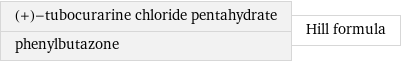 (+)-tubocurarine chloride pentahydrate phenylbutazone | Hill formula