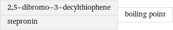 2, 5-dibromo-3-decylthiophene stepronin | boiling point