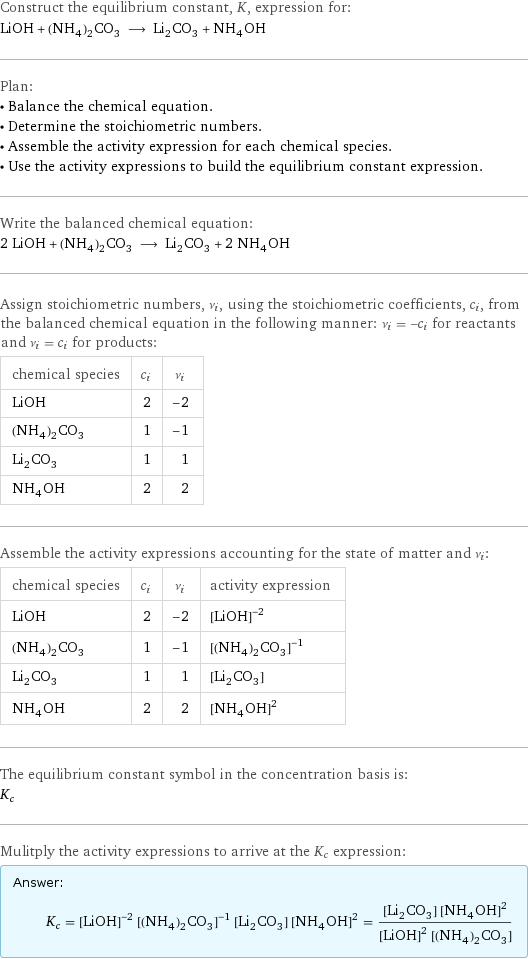 Construct the equilibrium constant, K, expression for: LiOH + (NH_4)_2CO_3 ⟶ Li_2CO_3 + NH_4OH Plan: • Balance the chemical equation. • Determine the stoichiometric numbers. • Assemble the activity expression for each chemical species. • Use the activity expressions to build the equilibrium constant expression. Write the balanced chemical equation: 2 LiOH + (NH_4)_2CO_3 ⟶ Li_2CO_3 + 2 NH_4OH Assign stoichiometric numbers, ν_i, using the stoichiometric coefficients, c_i, from the balanced chemical equation in the following manner: ν_i = -c_i for reactants and ν_i = c_i for products: chemical species | c_i | ν_i LiOH | 2 | -2 (NH_4)_2CO_3 | 1 | -1 Li_2CO_3 | 1 | 1 NH_4OH | 2 | 2 Assemble the activity expressions accounting for the state of matter and ν_i: chemical species | c_i | ν_i | activity expression LiOH | 2 | -2 | ([LiOH])^(-2) (NH_4)_2CO_3 | 1 | -1 | ([(NH4)2CO3])^(-1) Li_2CO_3 | 1 | 1 | [Li2CO3] NH_4OH | 2 | 2 | ([NH4OH])^2 The equilibrium constant symbol in the concentration basis is: K_c Mulitply the activity expressions to arrive at the K_c expression: Answer: |   | K_c = ([LiOH])^(-2) ([(NH4)2CO3])^(-1) [Li2CO3] ([NH4OH])^2 = ([Li2CO3] ([NH4OH])^2)/(([LiOH])^2 [(NH4)2CO3])