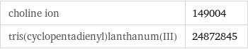 choline ion | 149004 tris(cyclopentadienyl)lanthanum(III) | 24872845