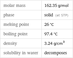 molar mass | 162.35 g/mol phase | solid (at STP) melting point | 26 °C boiling point | 97.4 °C density | 3.24 g/cm^3 solubility in water | decomposes