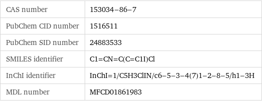 CAS number | 153034-86-7 PubChem CID number | 1516511 PubChem SID number | 24883533 SMILES identifier | C1=CN=C(C=C1I)Cl InChI identifier | InChI=1/C5H3ClIN/c6-5-3-4(7)1-2-8-5/h1-3H MDL number | MFCD01861983