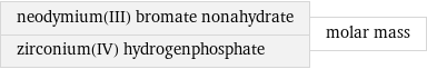 neodymium(III) bromate nonahydrate zirconium(IV) hydrogenphosphate | molar mass