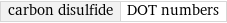 carbon disulfide | DOT numbers