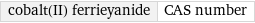 cobalt(II) ferrieyanide | CAS number