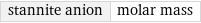 stannite anion | molar mass