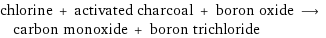 chlorine + activated charcoal + boron oxide ⟶ carbon monoxide + boron trichloride