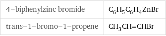 4-biphenylzinc bromide | C_6H_5C_6H_4ZnBr trans-1-bromo-1-propene | CH_3CH=CHBr