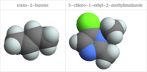 3D structure