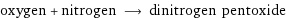 oxygen + nitrogen ⟶ dinitrogen pentoxide