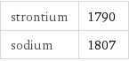 strontium | 1790 sodium | 1807