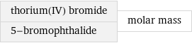 thorium(IV) bromide 5-bromophthalide | molar mass