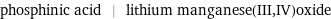 phosphinic acid | lithium manganese(III, IV)oxide