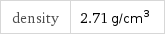 density | 2.71 g/cm^3