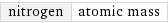 nitrogen | atomic mass