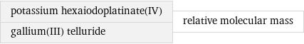 potassium hexaiodoplatinate(IV) gallium(III) telluride | relative molecular mass