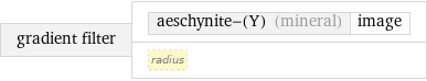 gradient filter | aeschynite-(Y) (mineral) | image radius