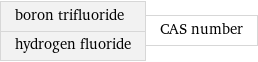 boron trifluoride hydrogen fluoride | CAS number