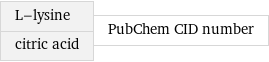 L-lysine citric acid | PubChem CID number