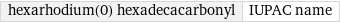 hexarhodium(0) hexadecacarbonyl | IUPAC name