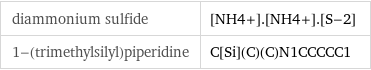 diammonium sulfide | [NH4+].[NH4+].[S-2] 1-(trimethylsilyl)piperidine | C[Si](C)(C)N1CCCCC1