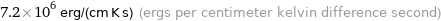 7.2×10^6 erg/(cm K s) (ergs per centimeter kelvin difference second)